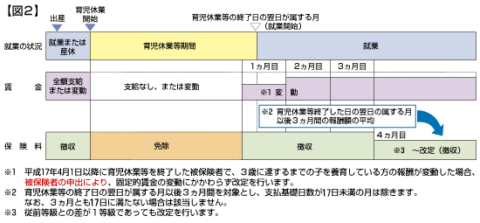 （画像クリックで拡大表示します）